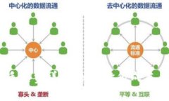 Tokenim沖幣手續(xù)費(fèi)詳解：如