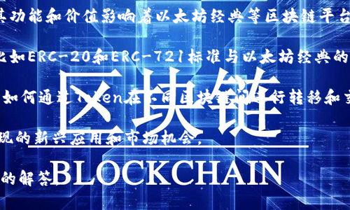 “etc”通常是指“以太坊經(jīng)典”（Ethereum Classic），而“tokenim”則是一個相對較新的概念，可能涉及Token經(jīng)濟學(xué)或相關(guān)技術(shù)。如果您想了解這兩者之間的聯(lián)系，可以從以下幾個方面進行思考：

1. **Token經(jīng)濟學(xué)在區(qū)塊鏈中的角色**：Token作為區(qū)塊鏈生態(tài)系統(tǒng)中的重要組成部分，其功能和價值影響著以太坊經(jīng)典等區(qū)塊鏈平臺的發(fā)展?？梢蕴接慣oken如何在生態(tài)系統(tǒng)中使用，以及它們?nèi)绾渭钣脩魠⑴c和支持網(wǎng)絡(luò)。

2. **以太坊經(jīng)典與Token的發(fā)展**：可以分析以太坊經(jīng)典如何支持Token的創(chuàng)建和交易，比如ERC-20和ERC-721標準與以太坊經(jīng)典的兼容性問題。

3. **跨鏈技術(shù)的影響**：探討以太坊經(jīng)典與其他區(qū)塊鏈（如以太坊或比特幣）之間的交互，如何通過Token在不同區(qū)塊鏈間進行轉(zhuǎn)移和交換。

4. **未來展望**：思考Token在以太坊經(jīng)典及其生態(tài)系統(tǒng)中的未來發(fā)展趨勢，以及可能出現(xiàn)的新興應(yīng)用和市場機會。

如果您指的是其他上下文中的“etc”或“tokenim”，請進一步澄清，這樣我可以提供更具體的解答。