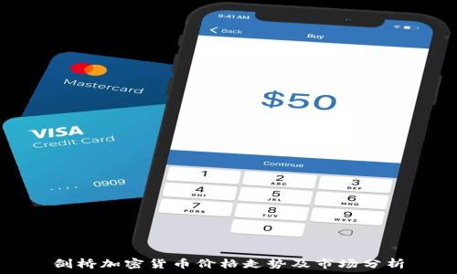   
劍橋加密貨幣價(jià)格走勢(shì)及市場(chǎng)分析