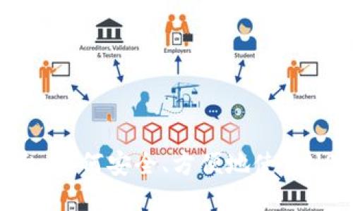 Tokenim平臺：如何安全、方便地使用USDT進行交易