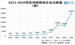 銀行與加密貨幣的未來：融合與挑戰(zhàn)