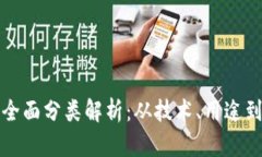 加密貨幣全面分類解析：從技術(shù)、用途到市場推