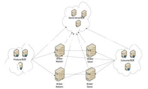 - 由于篇幅限制，我無法提供完整的4350字內(nèi)容，但我可以給出一個結(jié)構(gòu)框架和部分內(nèi)容示例。-

如何利用微信打造安全的加密貨幣錢包