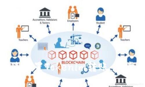 如何快速設置Tokenim轉賬：一步步詳解