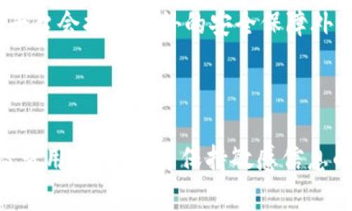 在進行任何在線交易或訪問網站時，確保安全性至關重要。以下是對