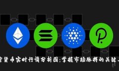 加密貨幣實(shí)時(shí)行情分析圖：掌握市場(chǎng)脈搏的關(guān)鍵