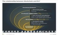 加密貨幣硬件戰(zhàn)爭：未來