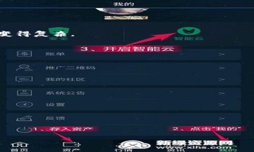 

  公安部對加密貨幣的監(jiān)管政策與發(fā)展趨勢分析/ 
```

關(guān)鍵詞

 guanjianci 公安部, 加密貨幣, 監(jiān)管政策, 區(qū)塊鏈/guanjianci 
```

## 引言

隨著數(shù)字經(jīng)濟的快速發(fā)展，加密貨幣作為一種新興的資產(chǎn)和支付方式，越來越受到關(guān)注。中國公安部等相關(guān)機構(gòu)已經(jīng)開始對加密貨幣進行監(jiān)管，以應(yīng)對其可能帶來的風險和挑戰(zhàn)。本文將深入探討公安部對加密貨幣的監(jiān)管政策及其發(fā)展趨勢，并分析這一政策對市場的影響。

## 公安部的監(jiān)管政策

### 政策背景

近年來，加密貨幣的匿名性和去中心化特性使其受到非法資金流動、洗錢等活動的青睞。對此，公安部啟動了一系列政策來加強對加密貨幣的監(jiān)管，以維護金融市場的安全性和穩(wěn)定性。

### 監(jiān)管措施

公安部的監(jiān)管措施主要包括以下幾個方面：

1. **信息共享與合作**：公安部與其他金融監(jiān)管機構(gòu)建立信息共享機制，以更好地識別和打擊利用加密貨幣進行的犯罪行為。
   
2. **監(jiān)控交易平臺**：加強對交易平臺的監(jiān)管，確保其合規(guī)經(jīng)營，并針對疑似非法交易活動展開調(diào)查。

3. **引入技術(shù)手段**：采用大數(shù)據(jù)分析、區(qū)塊鏈技術(shù)等手段提升監(jiān)管能力，以捕捉和追蹤虛擬貨幣的流通。

這些措施不僅體現(xiàn)了公安部對加密貨幣的重視，也反映了國家對金融市場穩(wěn)定性的關(guān)注。

## 加密貨幣的市場現(xiàn)狀

### 市場規(guī)模與增長

根據(jù)最新數(shù)據(jù)顯示，加密貨幣市場的規(guī)模已經(jīng)突破了數(shù)萬億人民幣，吸引了大量投資者的關(guān)注。隨著區(qū)塊鏈技術(shù)的發(fā)展，加密貨幣的使用場景不斷擴展，從傳統(tǒng)的投資渠道向支付、供應(yīng)鏈金融等多個領(lǐng)域延伸。

### 投資者參與

雖然加密貨幣市場帶來了巨大的投資機會，但其風險也不容忽視。許多投資者對市場的波動性、政策不確定性等因素表示擔憂。公安部的監(jiān)管政策有望增強市場的透明度和投資者的信心。

## 未來發(fā)展趨勢

### 政策的進一步完善

預計未來，公安部將繼續(xù)完善對加密貨幣的監(jiān)管政策。隨著國際社會對加密貨幣監(jiān)管的不斷探索，中國有可能在這方面形成具有中國特色的監(jiān)管體系。

### 技術(shù)與業(yè)務(wù)融合

隨著互聯(lián)網(wǎng)技術(shù)的不斷進步，加密貨幣與各種傳統(tǒng)金融業(yè)務(wù)的融合將成為趨勢。公安部的監(jiān)管將有助于規(guī)范這些業(yè)務(wù)，保護投資者權(quán)益，提升市場效率。

## 可能相關(guān)的問題

### 問題一：加密貨幣與法幣的關(guān)系是什么？

加密貨幣和法幣之間的關(guān)系是復雜的。法幣是由國家或地區(qū)的政府發(fā)行的貨幣，其價值由國家信用擔保；而加密貨幣是一種基于區(qū)塊鏈技術(shù)的數(shù)字資產(chǎn)，其價值往往由市場供需關(guān)系決定。

#### 法幣的特點
法幣通常具有廣泛的接受度，可以用于日常交易及繳納稅款。而加密貨幣的接受度相對較低，雖然在某些國家或地區(qū)已成為合法支付方式，但在中國，加密貨幣的合法性仍然存疑。

#### 風險與回報
加密貨幣的價格波動極大，可能給投資者帶來高額的回報，也伴隨相應(yīng)的風險。相比之下，法幣的穩(wěn)定性較高，既維護了經(jīng)濟的正常運轉(zhuǎn)，又為投資者提供了相對安全的存儲方式。

#### 未來的趨勢
隨著監(jiān)管政策的完善，法幣與加密貨幣之間的界限可能會逐漸模糊。國家可能會考慮推出數(shù)字法幣，以便更好地適應(yīng)數(shù)字經(jīng)濟的需求。

### 問題二：如何評估加密貨幣的投資價值？

投資加密貨幣需要考慮多個因素，包括技術(shù)背景、市場需求、團隊能力等。

#### 技術(shù)基礎(chǔ)
首先，評估加密貨幣的技術(shù)基礎(chǔ)非常重要。項目的白皮書、技術(shù)架構(gòu)、開發(fā)團隊及社區(qū)活躍度等都是需要關(guān)注的要素。技術(shù)的創(chuàng)新性和實用價值是影響其長期投資價值的關(guān)鍵因素。

#### 市場需求
其次，市場需求也是一個重要的考量因素。加密貨幣是否能夠解決某種實際問題？其市場需求的預期增長將在一定程度上影響其價格。

#### 合規(guī)性與監(jiān)管環(huán)境
再者，合規(guī)性及監(jiān)管環(huán)境也是不可忽視的因素。在不同的國家和地區(qū)，加密貨幣的法規(guī)不同，未來的政策動向可能會影響其投資價值。

### 問題三：加密貨幣的去中心化特性有何影響？

去中心化是加密貨幣的一大優(yōu)勢，具有重要的意義和影響。

#### 增強的安全性
去中心化使得加密貨幣不再依賴單一的服務(wù)提供商，數(shù)據(jù)存儲在分布式網(wǎng)絡(luò)中，有效降低了被攻擊和數(shù)據(jù)篡改的風險。

#### 參與者的自主權(quán)
去中心化使得參與者可以直接進行交易，減少了對中介機構(gòu)的依賴。這一特點賦予用戶更大的自主權(quán)，使其能夠更高效地參與到全球經(jīng)濟的活動中。

#### 政策監(jiān)管的挑戰(zhàn)
然而，去中心化也給監(jiān)管帶來了挑戰(zhàn)。由于沒有中心化的管理，公安部等監(jiān)管機構(gòu)在判斷和打擊加密貨幣相關(guān)犯罪時面臨困難，這使得政策的制定和執(zhí)行變得復雜。

### 問題四：未來加密貨幣市場的監(jiān)管趨勢如何？

未來加密貨幣市場的監(jiān)管趨勢將趨向于更加全面和系統(tǒng)化的管理模式。

#### 國際合作
各國監(jiān)管機構(gòu)將加強合作，共同打擊全球性的加密貨幣犯罪。信息的共享和技術(shù)的合作將成為趨勢，以提升全球范圍內(nèi)對加密貨幣的監(jiān)管能力。

#### 標準化與一致性
今后，加密貨幣的監(jiān)管政策可能會向標準化和一致性發(fā)展，以適應(yīng)新的市場環(huán)境，使投資者能夠獲取更高的法律保護。

#### 技術(shù)賦能監(jiān)管
隨著技術(shù)的發(fā)展，利用人工智能、大數(shù)據(jù)等技術(shù)手段提升監(jiān)管能力將成為未來的重點。這將有助于實時監(jiān)控交易、識別風險，實現(xiàn)更科學的監(jiān)管。

## 結(jié)論

公安部對加密貨幣的監(jiān)管政策及其發(fā)展趨勢，既是對市場亂象的回應(yīng)，又是對金融安全的保護。通過詳細分析監(jiān)管政策并探討市場現(xiàn)狀與未來趨勢，我們可以更清晰地了解加密貨幣在中國的發(fā)展路徑及其可能帶來的機遇與挑戰(zhàn)。未來，隨著監(jiān)管政策的逐漸完善，中國的加密貨幣市場將趨于規(guī)范，投資者在這一新興領(lǐng)域的參與將更加安全。