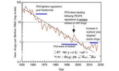 比特派密語導(dǎo)入Tokenim：安全與高效的加密資產(chǎn)管