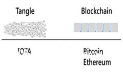 如何識(shí)別和避免被假冒Tokenim軟件詐騙