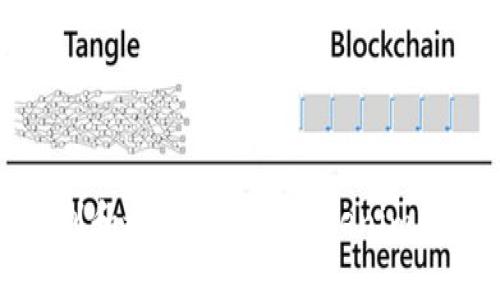 如何識別和避免被假冒Tokenim軟件詐騙