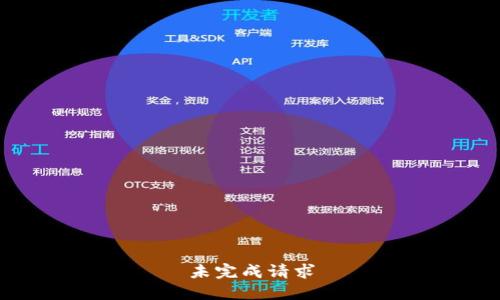 未完成請(qǐng)求