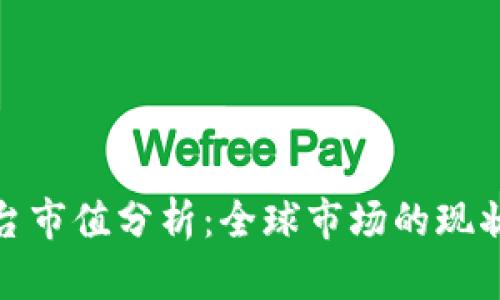 加密貨幣平臺(tái)市值分析：全球市場(chǎng)的現(xiàn)狀與未來(lái)趨勢(shì)