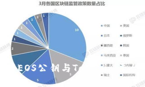 如何快速注冊(cè)EOS公鑰與Tokenim平臺(tái)的完美結(jié)合