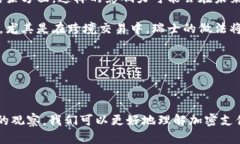 baioti瑞士貨幣加密支付：未來金融的顛覆性力量