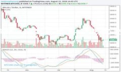 請(qǐng)注意，以下是一個(gè)簡(jiǎn)要