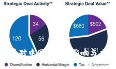 加密貨幣對中國監(jiān)管的影