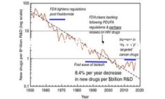 在目前的加密貨幣領域，Tokenim 是一個相對較新的