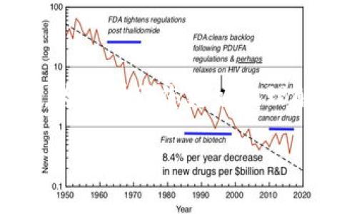 在目前的加密貨幣領(lǐng)域，Tokenim 是一個相對較新的項目，但確實存在對以太經(jīng)典（ETC）進行充值的需求。為了幫助您更好地理解這個主題，我們將首先創(chuàng)建一個  友好的和相關(guān)關(guān)鍵詞，然后詳細介紹 Tokenim 如何支持 ETC 的充值。

Tokenim如何支持以太經(jīng)典（ETC）的充值與交易：全面指南