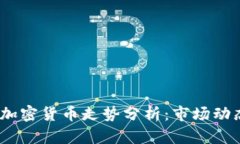 2023年英國加密貨幣走勢分析：市場動態(tài)與投資策