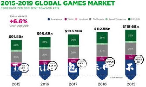 如何解決Tokenim錢包顯示網(wǎng)絡(luò)不行的問題