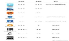 Tokenim錢包幣數(shù)量激增的原因與未來趨勢分析