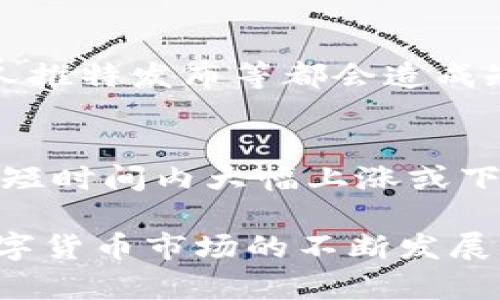 在tokenim平臺上，狗狗幣（Dogecoin）被廣泛用于各種交易和投資。狗狗幣是一種加密貨幣，起初是作為一個玩笑而推出，但由于其社區(qū)的積極性和廣泛的接受度，逐漸發(fā)展成為具有較高市場價值的數(shù)字貨幣。

要了解tokenim和狗狗幣之間的關(guān)系，我們可以從以下幾個方面進(jìn)行深入分析。

1. 狗狗幣的起源及其發(fā)展歷程
狗狗幣于2013年12月6日由比利·馬庫斯和杰克遜·帕爾默創(chuàng)建，以一只知名的“柴犬”作為其吉祥物。起初，這一虛擬貨幣是為了嘲諷其他加密貨幣（如比特幣）的復(fù)雜性和炒作。以簡單和友好的形象吸引用戶，狗狗幣找到了自己獨(dú)特的市場并逐漸積累了一大批忠實(shí)的擁護(hù)者。
隨著時間的推移，狗狗幣不僅得到越來越多人的認(rèn)可，也逐漸加入了各種公益活動、在線小費(fèi)等社交用途，這使得它超越了簡單的“玩笑幣”的定位。通過眾籌和社區(qū)支持，狗狗幣為許多慈善項(xiàng)目籌集了資金，還在多個社交媒體平臺上獲得廣泛關(guān)注。

2. Tokenim平臺簡介
Tokenim是一個集成了多種數(shù)字資產(chǎn)的交易平臺，旨在為用戶提供一個安全、便捷、高效的交易環(huán)境。在Tokenim上，用戶可以輕松買賣各種數(shù)字貨幣，切換不同的交易對，并按需進(jìn)行資產(chǎn)管理。
這個平臺特別關(guān)注用戶體驗(yàn)，通過簡潔的界面和多功能選項(xiàng)，使得新手用戶和資深投資者都能輕松上手。更重要的是，Tokenim致力于安全性，使用最新的區(qū)塊鏈技術(shù)和加密方式來保護(hù)用戶資產(chǎn)。

3. 狗狗幣在Tokenim平臺上的表現(xiàn)
狗狗幣在Tokenim平臺上的表現(xiàn)相當(dāng)活躍。該平臺提供狗狗幣與多種數(shù)字貨幣的交易對，使得用戶可以根據(jù)市場行情靈活調(diào)整投資組合。同時，Tokenim為狗狗幣提供了實(shí)時的行情數(shù)據(jù)，使得用戶可以隨時了解其價格變化。
除了交易，Tokenim還推出了狗狗幣的理財(cái)產(chǎn)品，允許用戶通過持有狗狗幣獲得收益。這種方式吸引了不少希望參與狗狗幣投資的用戶，尤其是在最近狗狗幣價格波動劇烈的情況下，這項(xiàng)業(yè)務(wù)變得尤為吸引人。

4. Tokenim與狗狗幣的未來展望
從目前的發(fā)展趨勢來看，Tokenim將繼續(xù)拓展其狗狗幣相關(guān)業(yè)務(wù)。隨著更多的合作伙伴關(guān)系的建立，Tokenim有望增添更多的功能，引入更多的用戶。狗狗幣作為一種去中心化的貨幣，其市場潛力依然巨大，許多分析師預(yù)測未來幾年內(nèi)其價格將在現(xiàn)有基礎(chǔ)上繼續(xù)上升。
此外，Tokenim計(jì)劃引入更多的創(chuàng)新技術(shù)以增強(qiáng)用戶體驗(yàn)，例如引入AI算法進(jìn)行市場分析，為用戶提供更的投資建議，幫助他們在復(fù)雜的市場環(huán)境中作出更明智的決策。

5. 常見問題解答
Q1: 狗狗幣是什么，有什么特殊之處？
狗狗幣是一種基于區(qū)塊鏈技術(shù)的開放型加密貨幣，可以用于小額支付和在線服務(wù)上的小費(fèi)。狗狗幣的特別之處在于它的社區(qū)文化和友好的形象，使得它在眾多加密貨幣中獨(dú)樹一幟。其低交易費(fèi)用和快速的交易時間也吸引了不少用戶。同時，狗狗幣的慈善屬性和社交用途，使其在市場上成為一種受歡迎的數(shù)字資產(chǎn)。

Q2: 如何在Tokenim平臺上購買狗狗幣？
在Tokenim平臺上購買狗狗幣相對簡單。用戶只需注冊賬戶并進(jìn)行身份驗(yàn)證，接著往賬戶內(nèi)充值相應(yīng)法幣或其他數(shù)字貨幣即可。之后，用戶可以通過平臺的交易界面選定狗狗幣進(jìn)行購買，選擇合適的交易對，輸入購買數(shù)量并確認(rèn)交易。用戶還可以選擇設(shè)置限價單，確保在價格合適的時候完成交易。

Q3: 狗狗幣的價格波動原因是什么？
狗狗幣的價格波動受多種因素影響。市場需求、比特幣價格波動、社交媒體影響、法規(guī)變化、技術(shù)進(jìn)步等都是重要因素。此外，狗狗幣社區(qū)的活動、名人推特發(fā)布等都會造成短期內(nèi)價格的劇烈波動。在分析價格波動時，投資者應(yīng)綜合考慮多方面的信息及趨勢，這有助于更好地判斷市場走向。

Q4: 投資狗狗幣的風(fēng)險(xiǎn)和收益如何？
投資狗狗幣固然可能會帶來可觀的收益，但同時也伴隨著相應(yīng)的風(fēng)險(xiǎn)。加密貨幣市場波動性極大，狗狗幣的價格常常受到突發(fā)事件的影響，可能在短時間內(nèi)大幅上漲或下跌。此外，市場情緒、法律法規(guī)、技術(shù)發(fā)展等都有可能影響狗狗幣的價值。因此，在投資狗狗幣之前，用戶需充分了解市場風(fēng)險(xiǎn)，制定合理的投資策略。

綜上所述，狗狗幣在Tokenim平臺上提供了一個優(yōu)質(zhì)的交易和投資體驗(yàn)。無論是新手還是資深投資者，都能夠找到適合自己的交易方式。而隨著數(shù)字貨幣市場的不斷發(fā)展，狗狗幣的前景依然值得期待。