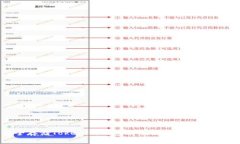 如何安全存儲(chǔ)Tokenim錢(qián)包助記詞：保護(hù)你的數(shù)字資